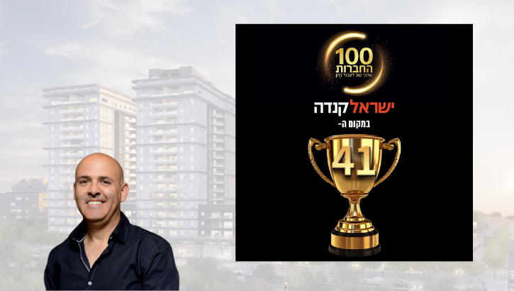 Israel Canada 41 place